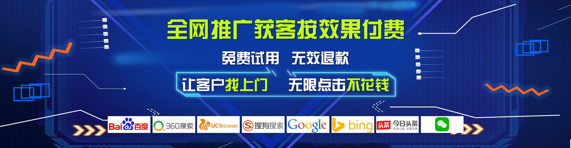 康平信息流推广